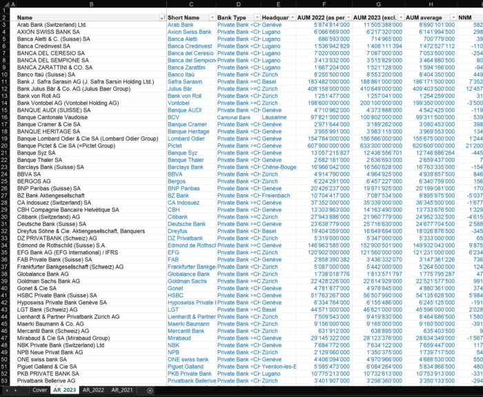 2022-2024 Excel Data - Image 3