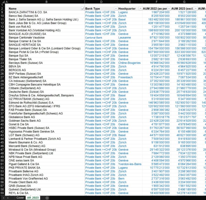 Study_2024_Data