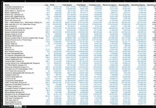 Study_2024_Data_Details